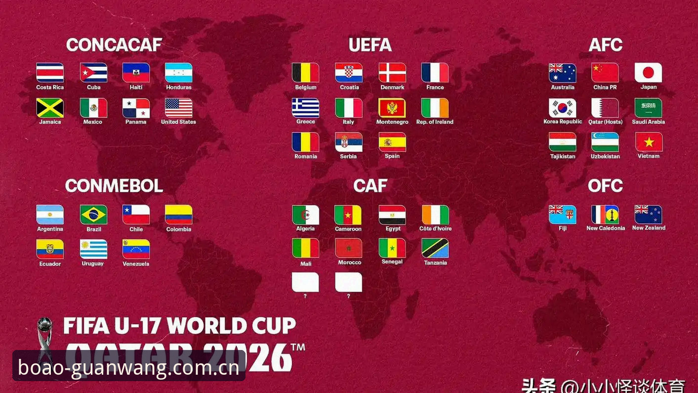 U17世界杯抽签结果分析教程：掌握中国足球青训新动态