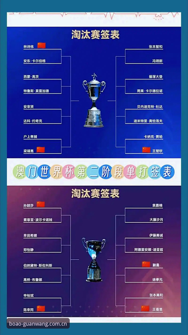 U17世界杯抽签结果分析教程：掌握中国足球青训新动态