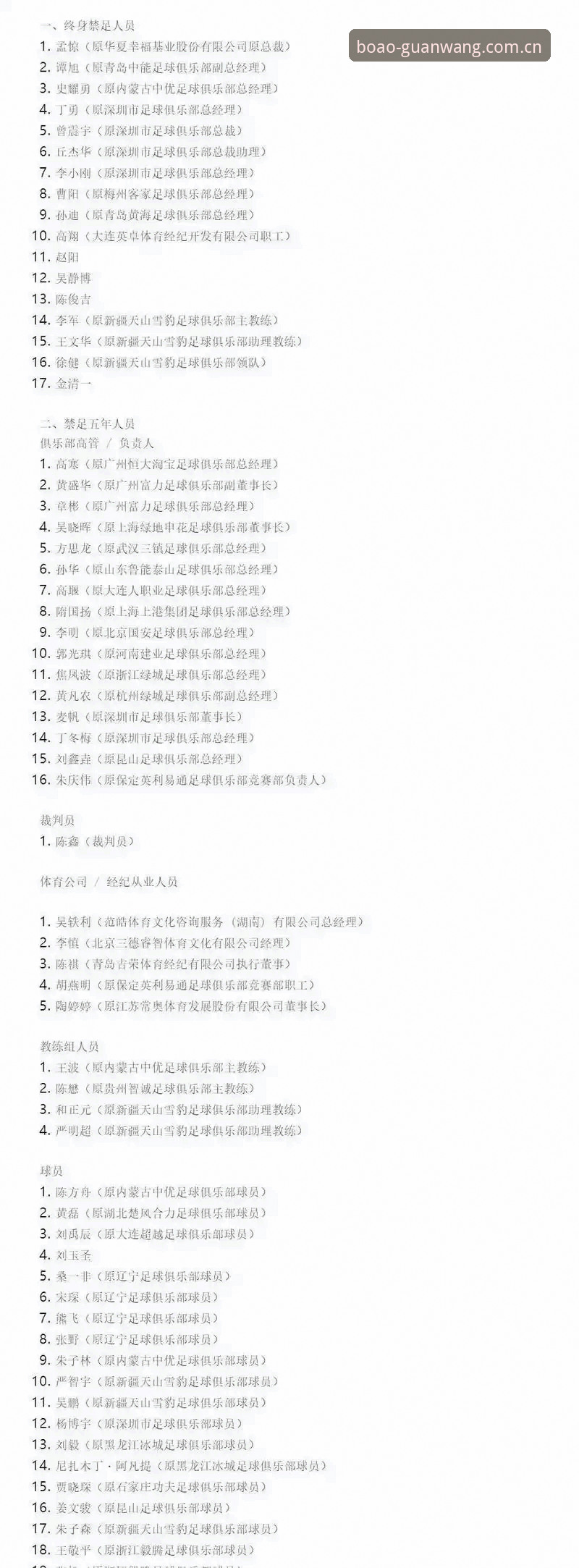 中国足球反腐风暴深度解析：第三批禁足名单全面梳理与行业影响